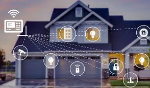 ساختمان هوشمند